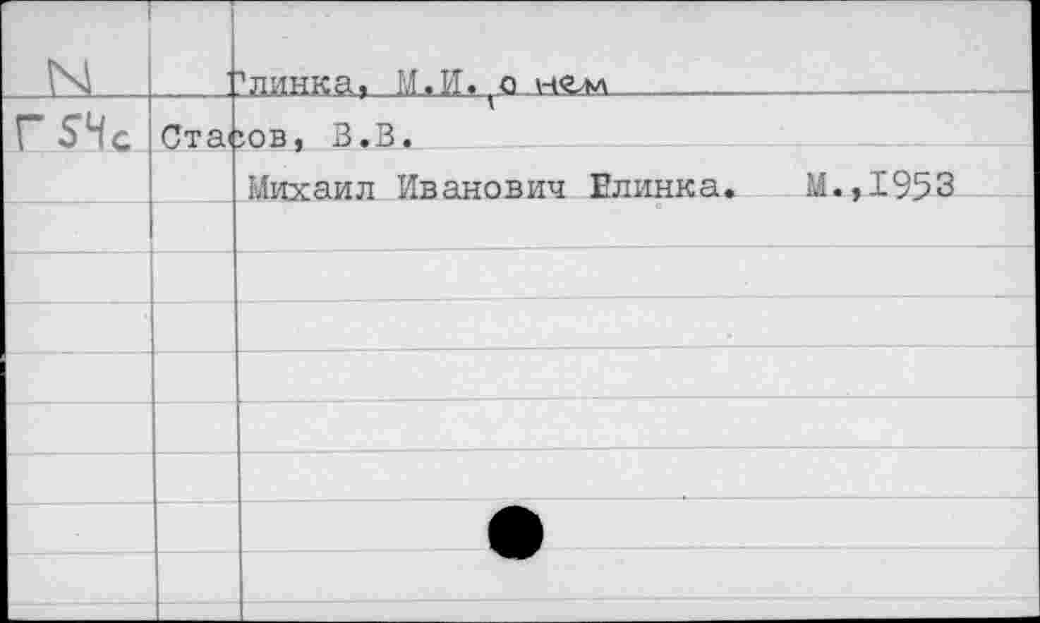 ﻿т N		1 линк а, М.И,		
Г Яс	Ста,	job, В.В.
		Михаил Иванович Блинка. М.,1953
		
		
		
		
		
		
		
		
		